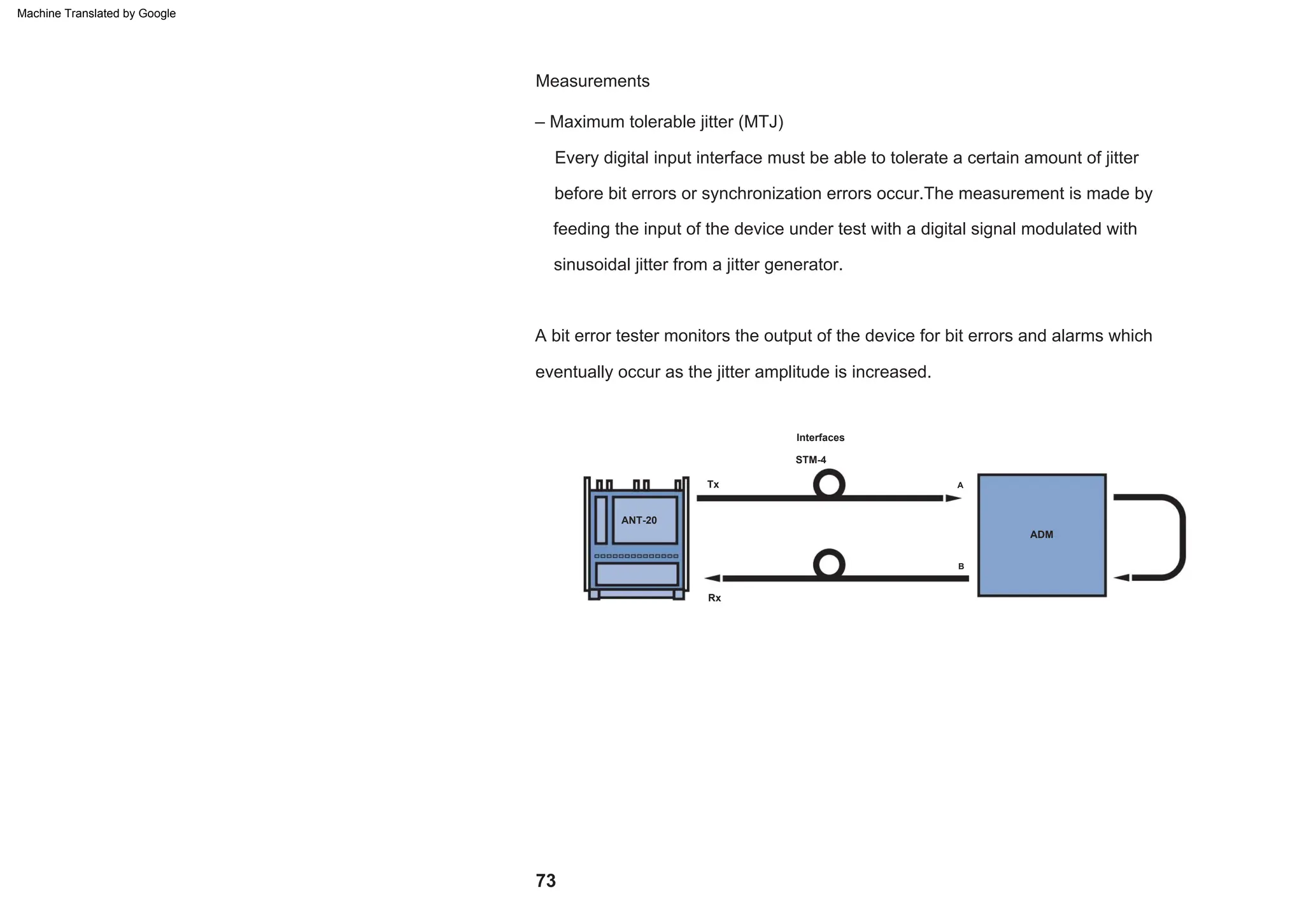 ANT-20
ADM
B
Rx
Tx A
STM-4
Interfaces
Every digital input interface must be able to tolerate a certain amount of jitter
before bit errors or synchronization errors occur.The measurement is made by
feeding the input of the device under test with a digital signal modulated with
sinusoidal jitter from a jitter generator.
A bit error tester monitors the output of the device for bit errors and alarms which
eventually occur as the jitter amplitude is increased.
– Maximum tolerable jitter (MTJ)
Measurements
73
Machine Translated by Google
 