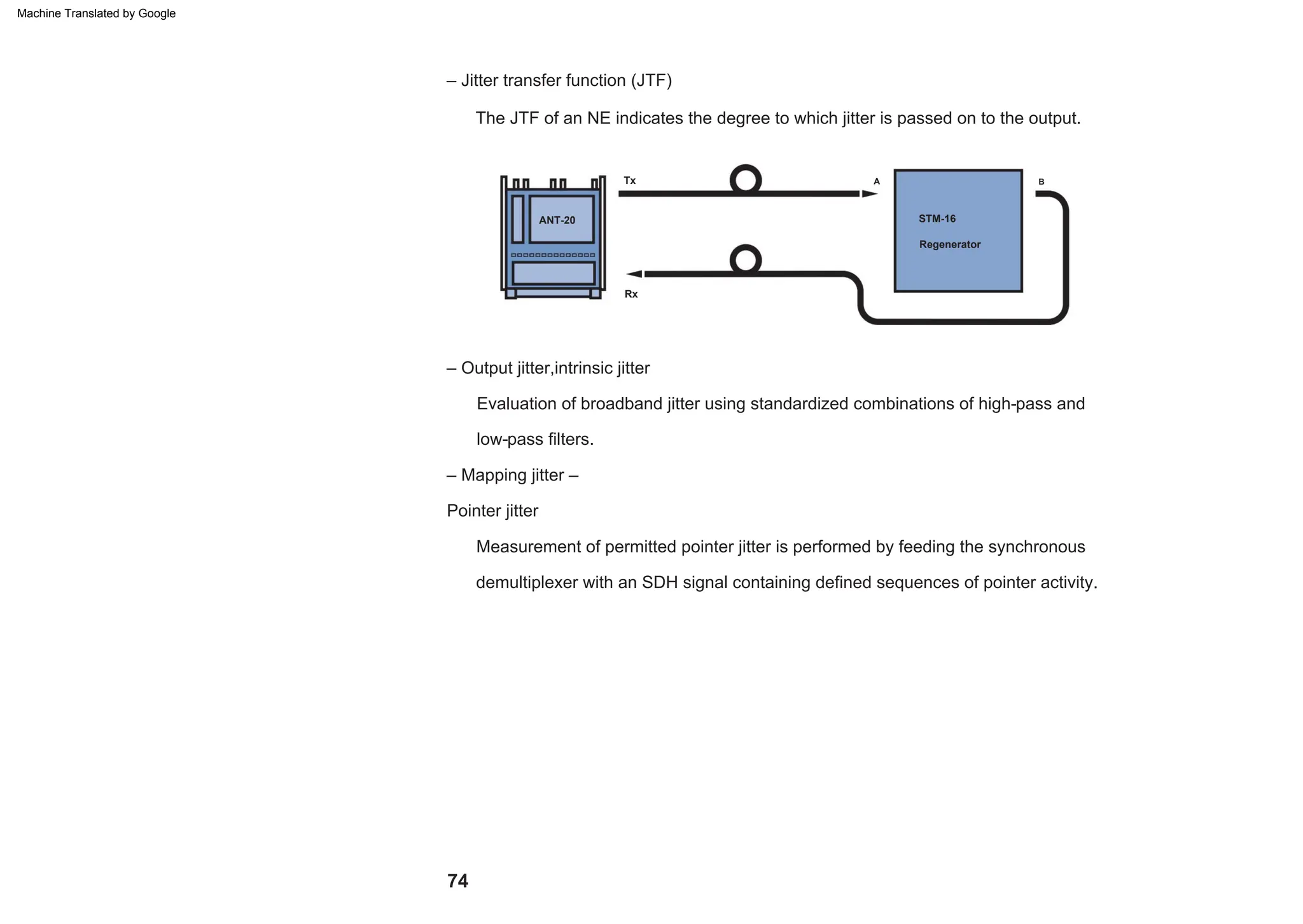 B
STM-16
A
Tx
Regenerator
ANT-20
Rx
The JTF of an NE indicates the degree to which jitter is passed on to the output.
Evaluation of broadband jitter using standardized combinations of high-pass and
low-pass filters.
– Output jitter,intrinsic jitter
– Jitter transfer function (JTF)
– Mapping jitter –
Pointer jitter
Measurement of permitted pointer jitter is performed by feeding the synchronous
demultiplexer with an SDH signal containing defined sequences of pointer activity.
74
Machine Translated by Google
 