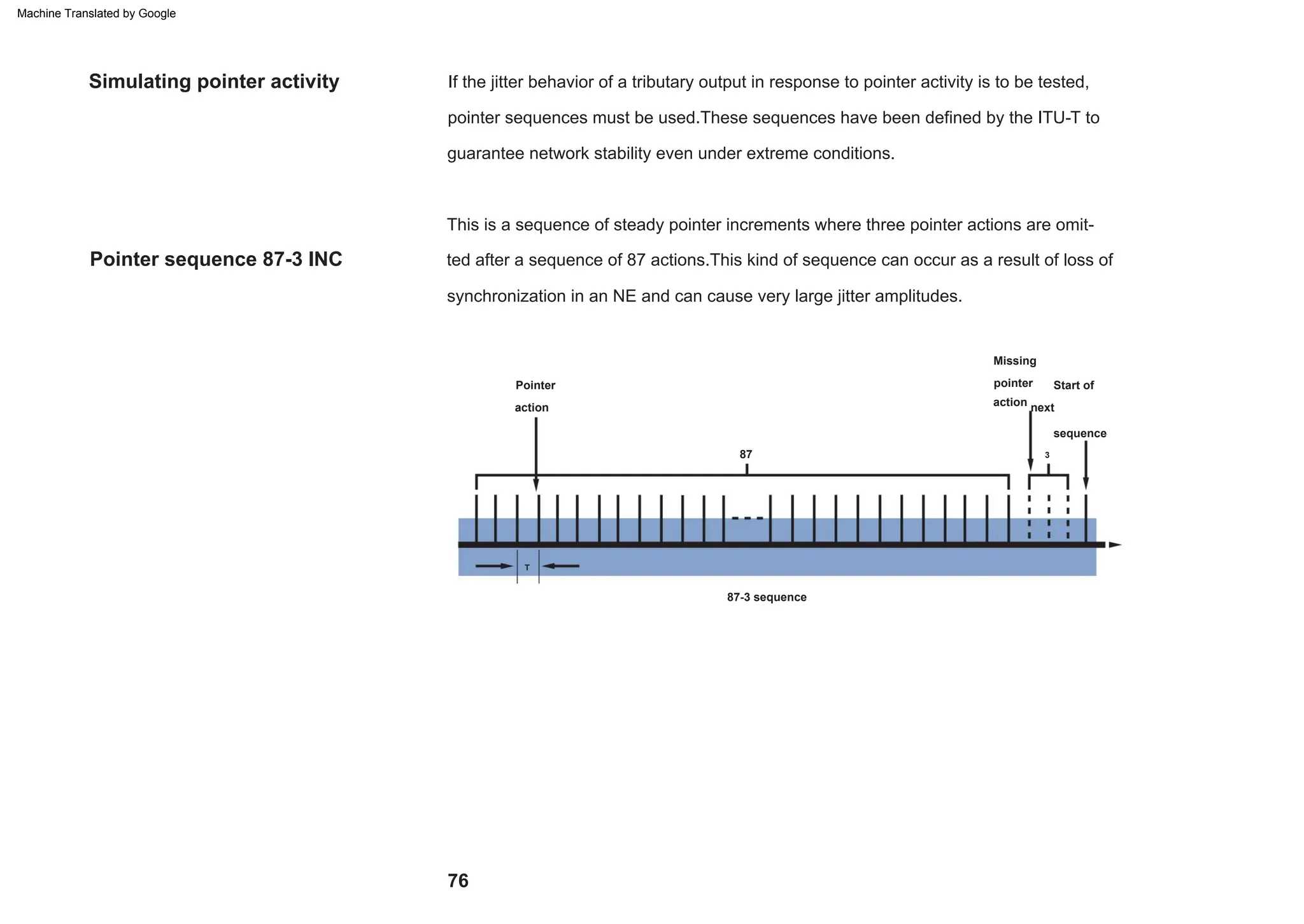 sequence
3
87
Start of
Pointer
action action next
Missing
pointer
87-3 sequence
T
guarantee network stability even under extreme conditions.
synchronization in an NE and can cause very large jitter amplitudes.
pointer sequences must be used.These sequences have been defined by the ITU-T to
If the jitter behavior of a tributary output in response to pointer activity is to be tested,
This is a sequence of steady pointer increments where three pointer actions are omit-
ted after a sequence of 87 actions.This kind of sequence can occur as a result of loss of
Simulating pointer activity
Pointer sequence 87-3 INC
76
Machine Translated by Google
 