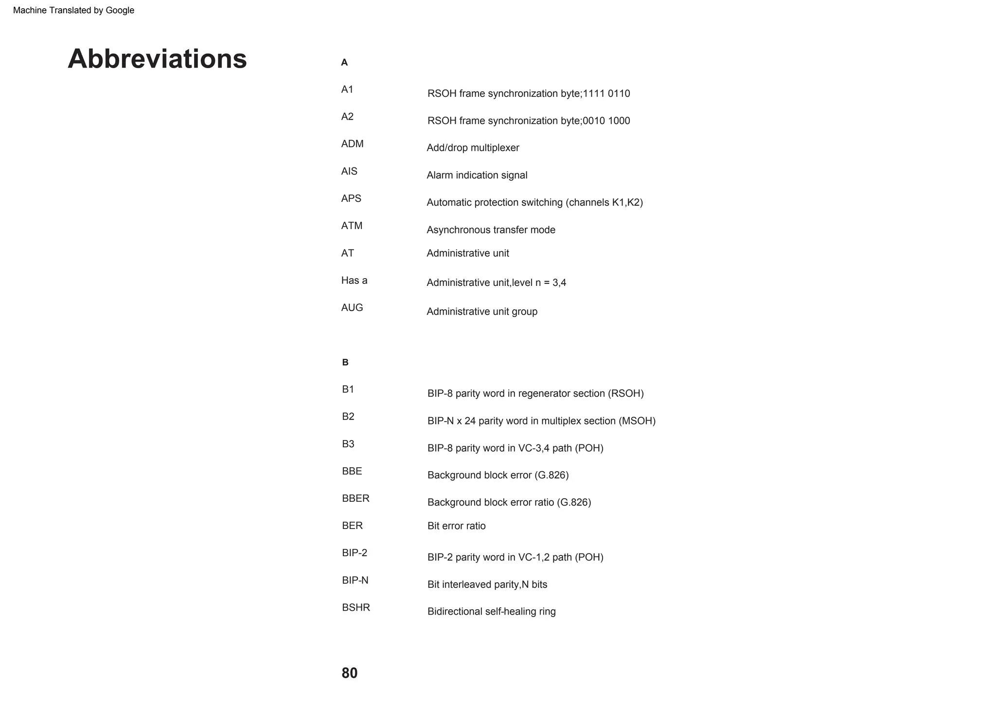 BSHR
BIP-2 parity word in VC-1,2 path (POH)
Administrative unit,level n = 3,4
Has a
BIP-2
Asynchronous transfer mode
ATM
BBER Background block error ratio (G.826)
B3
AIS Alarm indication signal
BIP-8 parity word in VC-3,4 path (POH)
B1
A2 RSOH frame synchronization byte;0010 1000
BIP-8 parity word in regenerator section (RSOH)
BIP-N
A
AUG Administrative unit group
Bit interleaved parity,N bits
BER
AT Administrative unit
Bit error ratio
Background block error (G.826)
APS Automatic protection switching (channels K1,K2)
BBE
BIP-N x 24 parity word in multiplex section (MSOH)
Add/drop multiplexer
ADM
B2
Bidirectional self-healing ring
RSOH frame synchronization byte;1111 0110
A1
B
Abbreviations
80
Machine Translated by Google
 