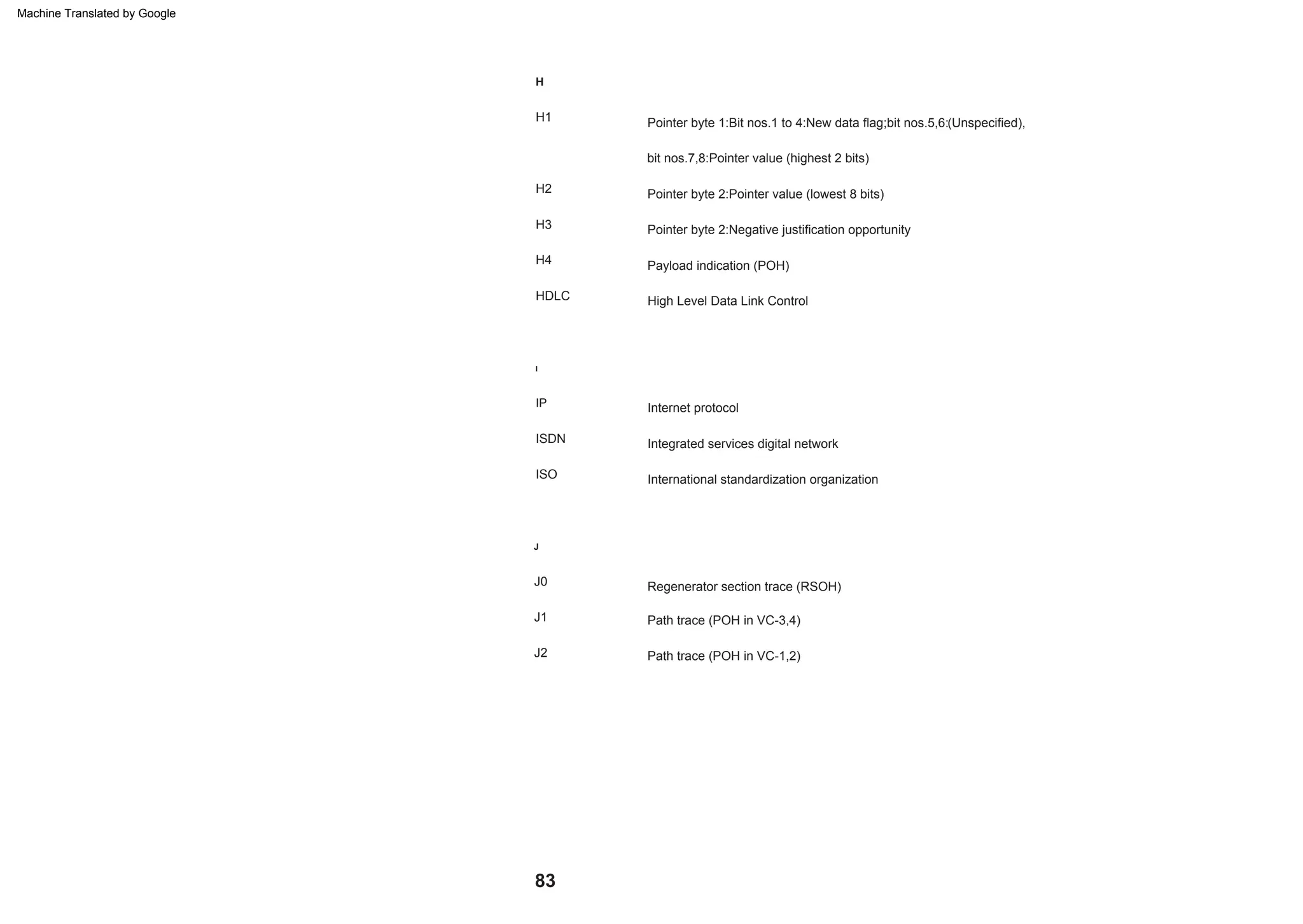 83
H
H3
H2
H4
H1
Integrated services digital network
International standardization organization
Regenerator section trace (RSOH)
Payload indication (POH)
ISO
J1
Internet protocol
High Level Data Link Control
J2
IP
Pointer byte 2:Pointer value (lowest 8 bits)
J
J0
Pointer byte 2:Negative justification opportunity
ISDN
HDLC
Pointer byte 1:Bit nos.1 to 4:New data flag;bit nos.5,6:(Unspecified),
Path trace (POH in VC-3,4)
Path trace (POH in VC-1,2)
bit nos.7,8:Pointer value (highest 2 bits)
I
Machine Translated by Google
 