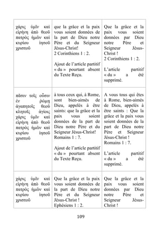 109
χάρις ὑμῖν καὶ
εἰρήνη ἀπὸ θεοῦ
πατρὸς ἡμῶν καὶ
κυρίου ἰησοῦ
χριστοῦ
que la grâce et la paix
vous soient données de
la part de Dieu notre
Père et du Seigneur
Jésus-Christ!
2 Corinthiens 1 : 2.
Ajout de l’article partitif
« du » pourtant absent
du Texte Reçu.
Que la grâce et la
paix vous soient
données par Dieu
notre Père et
Seigneur Jésus-
Christ !
2 Corinthiens 1 : 2.
L’article partitif
« du » a été
supprimé.
πᾶσιν τοῖς οὖσιν
ἐν ῥώμῃ
ἀγαπητοῖς θεοῦ
κλητοῖς ἁγίοις
χάρις ὑμῖν καὶ
εἰρήνη ἀπὸ θεοῦ
πατρὸς ἡμῶν καὶ
κυρίου ἰησοῦ
χριστοῦ
à tous ceux qui, à Rome,
sont bien-aimés de
Dieu, appelés à être
saints: que la grâce et la
paix vous soient
données de la part de
Dieu notre Père et du
Seigneur Jésus-Christ!
Romains 1 : 7.
Ajout de l’article partitif
« du » pourtant absent
du Texte Reçu.
A vous tous qui êtes
à Rome, bien-aimés
de Dieu, appelés à
être saints : Que la
grâce et la paix vous
soient données de la
part de Dieu notre
Père et Seigneur
Jésus-Christ !
Romains 1 : 7.
L’article partitif
« du » a été
supprimé.
χάρις ὑμῖν καὶ
εἰρήνη ἀπὸ θεοῦ
πατρὸς ἡμῶν καὶ
κυρίου ἰησοῦ
χριστοῦ
Que la grâce et la paix
vous soient données de
la part de Dieu notre
Père et du Seigneur
Jésus-Christ !
Ephésiens 1 : 2.
Que la grâce et la
paix vous soient
données par Dieu
notre Père et
Seigneur Jésus-
Christ !
 