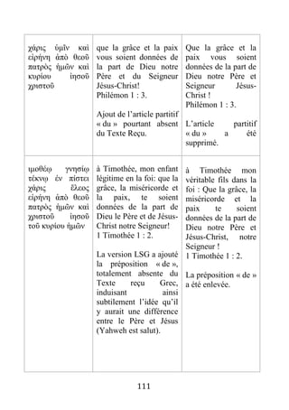 111
χάρις ὑμῖν καὶ
εἰρήνη ἀπὸ θεοῦ
πατρὸς ἡμῶν καὶ
κυρίου ἰησοῦ
χριστοῦ
que la grâce et la paix
vous soient données de
la part de Dieu notre
Père et du Seigneur
Jésus-Christ!
Philémon 1 : 3.
Ajout de l’article partitif
« du » pourtant absent
du Texte Reçu.
Que la grâce et la
paix vous soient
données de la part de
Dieu notre Père et
Seigneur Jésus-
Christ !
Philémon 1 : 3.
L’article partitif
« du » a été
supprimé.
ιμοθέῳ γνησίῳ
τέκνῳ ἐν πίστει
χάρις ἔλεος
εἰρήνη ἀπὸ θεοῦ
πατρὸς ἡμῶν καὶ
χριστοῦ ἰησοῦ
τοῦ κυρίου ἡμῶν
à Timothée, mon enfant
légitime en la foi: que la
grâce, la miséricorde et
la paix, te soient
données de la part de
Dieu le Père et de Jésus-
Christ notre Seigneur!
1 Timothée 1 : 2.
La version LSG a ajouté
la préposition « de »,
totalement absente du
Texte reçu Grec,
induisant ainsi
subtilement l’idée qu’il
y aurait une différence
entre le Père et Jésus
(Yahweh est salut).
à Timothée mon
véritable fils dans la
foi : Que la grâce, la
miséricorde et la
paix te soient
données de la part de
Dieu notre Père et
Jésus-Christ, notre
Seigneur !
1 Timothée 1 : 2.
La préposition « de »
a été enlevée.
 