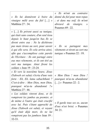 35
« Ils lui donnèrent à boire du
vinaigre mêlé avec du fiel […] »
Matthieu 27 : 34.
« Ils m'ont au contraire
donné du fiel pour mon repas
; et dans ma soif, ils m'ont
abreuvé de vinaigre. »
Psaumes 69 : 22.
« […] Ils prirent aussi sa tunique,
qui était sans couture, d'un seul tissu
depuis le haut jusqu'en bas. Ils se
dirent entre eux : Ne la déchirons
pas mais tirons au sort, pour savoir
à qui elle sera. Et cela arriva ainsi,
afin que s'accomplisse cette parole
de l'Ecriture : Ils ont partagé entre
eux mes vêtements, et ils ont tiré au
sort ma tunique. Ainsi firent les
soldats » Jean 19 : 23-24.
« Ils se partagent mes
vêtements et tirent au sort ma
tunique » Psaumes 22 : 19.
« Et vers la neuvième heure, Jésus
(Yahweh est salut) s'écria d'une voix
forte : Eli, Eli, lama sabachthani ?
C'est-à-dire : Mon Dieu, mon Dieu,
pourquoi m'as-tu abandonné ?»
Matthieu 27 : 46.
« Mon Dieu ! mon Dieu !
pourquoi m'as-tu abandonné
[…] » Psaumes 22 : 2.
« Les soldats vinrent donc, et ils
rompirent les jambes au premier, et
de même à l'autre qui était crucifié
avec lui. Puis s'étant approché de
Jésus (Yahweh est salut), et voyant
qu'il était déjà mort, ils ne lui
rompirent pas les jambes» Jean 19 :
32-33.
« Il garde tous ses os, aucun
d'eux n'est brisé. » Psaumes
34: 21.
 