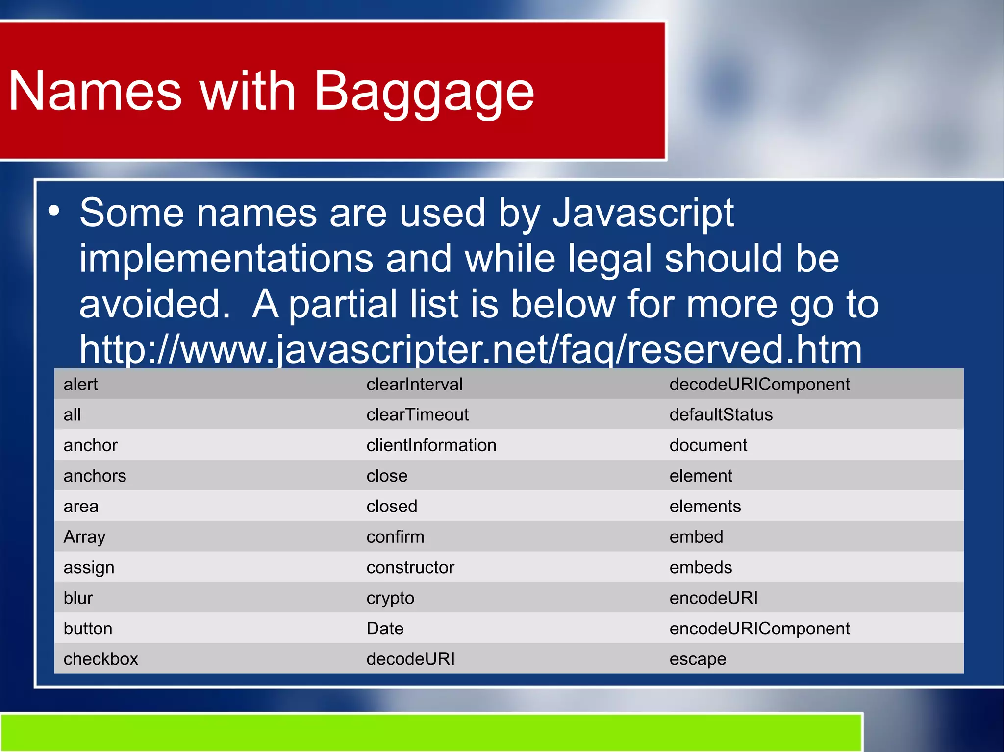 Names with Baggage
●
Some names are used by Javascript
implementations and while legal should be
avoided. A partial list is below for more go to
http://www.javascripter.net/faq/reserved.htm
alert clearInterval decodeURIComponent
all clearTimeout defaultStatus
anchor clientInformation document
anchors close element
area closed elements
Array confirm embed
assign constructor embeds
blur crypto encodeURI
button Date encodeURIComponent
checkbox decodeURI escape
 