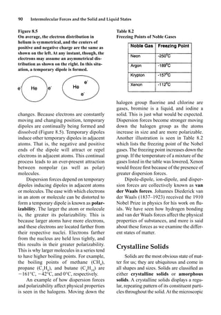 90 Intermolecular Forces and the Solid and Liquid States
changes. Because electrons are constantly
moving and changing position, temporary
dipoles are continually being formed and
dissolved (Figure 8.5). Temporary dipoles
induce other temporary dipoles in adjacent
atoms. That is, the negative and positive
ends of the dipole will attract or repel
electrons in adjacent atoms. This continual
process leads to an ever-present attraction
between nonpolar (as well as polar)
molecules.
Dispersion forces depend on temporary
dipoles inducing dipoles in adjacent atoms
or molecules. The ease with which electrons
in an atom or molecule can be distorted to
form a temporary dipole is known as polar-
izability. The larger the atom or molecule
is, the greater its polarizability. This is
because larger atoms have more electrons,
and these electrons are located farther from
their respective nuclei. Electrons farther
from the nucleus are held less tightly, and
this results in their greater polarizability.
This is why larger molecules in a series tend
to have higher boiling points. For example,
the boiling points of methane (CH4
),
propane (C3
H8
), and butane (C4
H10
) are
161°C, 42°C, and 0°C, respectively.
An example of how dispersion forces
and polarizability affect physical properties
is seen in the halogens. Moving down the
halogen group ﬂuorine and chlorine are
gases, bromine is a liquid, and iodine a
solid. This is just what would be expected.
Dispersion forces become stronger moving
down the halogen group as the atoms
increase in size and are more polarizable.
Another illustration is seen in Table 8.2
which lists the freezing point of the Nobel
gases. The freezing point increases down the
group. If the temperature of a mixture of the
gases listed in the table was lowered, Xenon
would freeze ﬁrst because of the presence of
greater dispersion forces.
Dipole-dipole, ion-dipole, and disper-
sion forces are collectively known as van
der Waals forces. Johannes Diederick van
der Waals (1837–1923) received the 1910
Nobel Prize in physics for his work on ﬂu-
ids. We have seen how hydrogen bonding
and van der Waals forces affect the physical
properties of substances, and more is said
about these forces as we examine the differ-
ent states of matter.
Crystalline Solids
Solids are the most obvious state of mat-
ter for us; they are ubiquitous and come in
all shapes and sizes. Solids are classiﬁed as
either crystalline solids or amorphous
solids. A crystalline solids displays a regu-
lar, repeating pattern of its constituent parti-
cles throughout the solid.At the microscopic
Figure 8.5
On average, the electron distribution in
helium is symmetrical, and the centers of
positive and negative charge are the same as
shown on the left.At any instant, though, the
electrons may assume an asymmetrical dis-
tribution as shown on the right. In this situ-
ation, a temporary dipole is formed.
Table 8.2
Freezing Points of Noble Gases
 