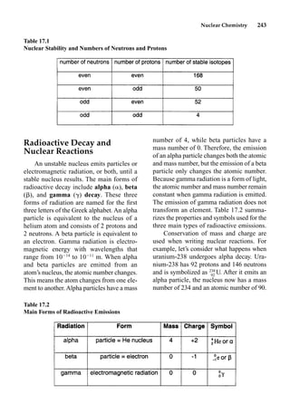 Nuclear Chemistry 243
Radioactive Decay and
Nuclear Reactions
An unstable nucleus emits particles or
electromagnetic radiation, or both, until a
stable nucleus results. The main forms of
radioactive decay include alpha (), beta
(), and gamma () decay. These three
forms of radiation are named for the ﬁrst
three letters of the Greek alphabet. An alpha
particle is equivalent to the nucleus of a
helium atom and consists of 2 protons and
2 neutrons. A beta particle is equivalent to
an electron. Gamma radiation is electro-
magnetic energy with wavelengths that
range from 1014
to 1011
m. When alpha
and beta particles are emitted from an
atom’s nucleus, the atomic number changes.
This means the atom changes from one ele-
ment to another.Alpha particles have a mass
number of 4, while beta particles have a
mass number of 0. Therefore, the emission
of an alpha particle changes both the atomic
and mass number, but the emission of a beta
particle only changes the atomic number.
Because gamma radiation is a form of light,
the atomic number and mass number remain
constant when gamma radiation is emitted.
The emission of gamma radiation does not
transform an element. Table 17.2 summa-
rizes the properties and symbols used for the
three main types of radioactive emissions.
Conservation of mass and charge are
used when writing nuclear reactions. For
example, let’s consider what happens when
uranium-238 undergoes alpha decay. Ura-
nium-238 has 92 protons and 146 neutrons
and is symbolized as 238
92
U. After it emits an
alpha particle, the nucleus now has a mass
number of 234 and an atomic number of 90.
Table 17.1
Nuclear Stability and Numbers of Neutrons and Protons
Table 17.2
Main Forms of Radioactive Emissions
 
