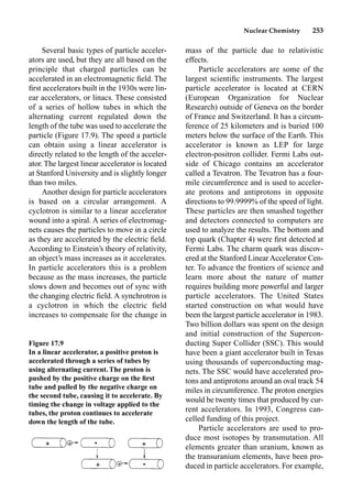 Nuclear Chemistry 253
mass of the particle due to relativistic
effects.
Particle accelerators are some of the
largest scientiﬁc instruments. The largest
particle accelerator is located at CERN
(European Organization for Nuclear
Research) outside of Geneva on the border
of France and Switzerland. It has a circum-
ference of 25 kilometers and is buried 100
meters below the surface of the Earth. This
accelerator is known as LEP for large
electron-positron collider. Fermi Labs out-
side of Chicago contains an accelerator
called a Tevatron. The Tevatron has a four-
mile circumference and is used to acceler-
ate protons and antiprotons in opposite
directions to 99.9999% of the speed of light.
These particles are then smashed together
and detectors connected to computers are
used to analyze the results. The bottom and
top quark (Chapter 4) were ﬁrst detected at
Fermi Labs. The charm quark was discov-
ered at the Stanford LinearAccelerator Cen-
ter. To advance the frontiers of science and
learn more about the nature of matter
requires building more powerful and larger
particle accelerators. The United States
started construction on what would have
been the largest particle accelerator in 1983.
Two billion dollars was spent on the design
and initial construction of the Supercon-
ducting Super Collider (SSC). This would
have been a giant accelerator built in Texas
using thousands of superconducting mag-
nets. The SSC would have accelerated pro-
tons and antiprotons around an oval track 54
miles in circumference. The proton energies
would be twenty times that produced by cur-
rent accelerators. In 1993, Congress can-
celled funding of this project.
Particle accelerators are used to pro-
duce most isotopes by transmutation. All
elements greater than uranium, known as
the transuranium elements, have been pro-
duced in particle accelerators. For example,
Several basic types of particle acceler-
ators are used, but they are all based on the
principle that charged particles can be
accelerated in an electromagnetic ﬁeld. The
ﬁrst accelerators built in the 1930s were lin-
ear accelerators, or linacs. These consisted
of a series of hollow tubes in which the
alternating current regulated down the
length of the tube was used to accelerate the
particle (Figure 17.9). The speed a particle
can obtain using a linear accelerator is
directly related to the length of the acceler-
ator. The largest linear accelerator is located
at Stanford University and is slightly longer
than two miles.
Another design for particle accelerators
is based on a circular arrangement. A
cyclotron is similar to a linear accelerator
wound into a spiral. A series of electromag-
nets causes the particles to move in a circle
as they are accelerated by the electric ﬁeld.
According to Einstein’s theory of relativity,
an object’s mass increases as it accelerates.
In particle accelerators this is a problem
because as the mass increases, the particle
slows down and becomes out of sync with
the changing electric ﬁeld. A synchrotron is
a cyclotron in which the electric ﬁeld
increases to compensate for the change in
Figure 17.9
In a linear accelerator, a positive proton is
accelerated through a series of tubes by
using alternating current. The proton is
pushed by the positive charge on the ﬁrst
tube and pulled by the negative charge on
the second tube, causing it to accelerate. By
timing the change in voltage applied to the
tubes, the proton continues to accelerate
down the length of the tube.
 