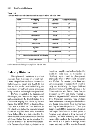 302 The Chemical Industry
bromides, chlorides, and sodium hydroxide.
Bromides were used in medicines, as
bleaching agents, and in photographic
chemicals. One of Dow’s ﬁrst customers
was Kodak. For several years Dow met
varying degrees of success both scientiﬁ-
cally and ﬁnancially. He began Midland
Chemical Company in 1890, returned to the
Cleveland area and formed Dow Process
Company in 1895, and ﬁnally returned to
Midland for good in 1897 where he founded
Dow Chemical Company. One obstacle
Dow had to overcome to grow his business
was ﬁerce competition from the German
and English bromide producers. These pro-
ducers resented Dow marketing his bromide
in Europe. The Germans slashed prices in
America in an attempt to drive Dow out of
business, but Dow shrewdly and secretly
managed to purchase the German bromide
and resell it at a proﬁt in Europe where
prices were not cut. Dow won the bromide
Industry Histories
Throughout this chapter and in previous
chapters, brief histories of several well-
known companies started were presented—
DuPont, Alcoa, Bayer, and BASF. In this
ﬁnal section on the chemical industry, the
histories of several well-known companies
using chemical technologies are presented.
DuPont, presented at the beginning of
this chapter, and Dow are the largest chem-
ical companies in the United States. Dow
Chemical Company was started by Herbert
Henry Dow (1866–1930) in Canton, Ohio.
Dow was a student at Case Institute in
Cleveland who studied the characteristics of
salt brines acquired from wells around the
Great Lakes. Dow was determined to dis-
cover methods to extract chemicals from the
salt brine. Rather than use the standard dis-
tillation method of his day to obtain chemi-
cals, Dow employed electrolysis to separate
Table 19.1
Top Ten World Chemical Producers Based on Sales forYear 2000
Source: Chemical and Engineering News, July 23, 2001
 