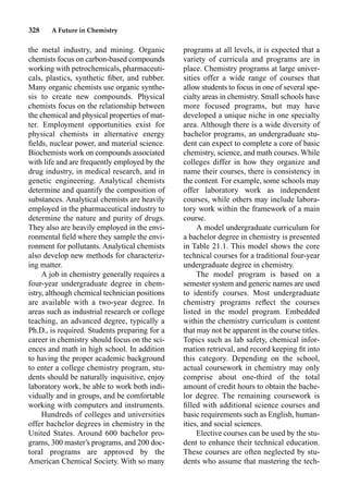 328 A Future in Chemistry
the metal industry, and mining. Organic
chemists focus on carbon-based compounds
working with petrochemicals, pharmaceuti-
cals, plastics, synthetic ﬁber, and rubber.
Many organic chemists use organic synthe-
sis to create new compounds. Physical
chemists focus on the relationship between
the chemical and physical properties of mat-
ter. Employment opportunities exist for
physical chemists in alternative energy
ﬁelds, nuclear power, and material science.
Biochemists work on compounds associated
with life and are frequently employed by the
drug industry, in medical research, and in
genetic engineering. Analytical chemists
determine and quantify the composition of
substances. Analytical chemists are heavily
employed in the pharmaceutical industry to
determine the nature and purity of drugs.
They also are heavily employed in the envi-
ronmental ﬁeld where they sample the envi-
ronment for pollutants. Analytical chemists
also develop new methods for characteriz-
ing matter.
A job in chemistry generally requires a
four-year undergraduate degree in chem-
istry, although chemical technician positions
are available with a two-year degree. In
areas such as industrial research or college
teaching, an advanced degree, typically a
Ph.D., is required. Students preparing for a
career in chemistry should focus on the sci-
ences and math in high school. In addition
to having the proper academic background
to enter a college chemistry program, stu-
dents should be naturally inquisitive, enjoy
laboratory work, be able to work both indi-
vidually and in groups, and be comfortable
working with computers and instruments.
Hundreds of colleges and universities
offer bachelor degrees in chemistry in the
United States. Around 600 bachelor pro-
grams, 300 master’s programs, and 200 doc-
toral programs are approved by the
American Chemical Society. With so many
programs at all levels, it is expected that a
variety of curricula and programs are in
place. Chemistry programs at large univer-
sities offer a wide range of courses that
allow students to focus in one of several spe-
cialty areas in chemistry. Small schools have
more focused programs, but may have
developed a unique niche in one specialty
area. Although there is a wide diversity of
bachelor programs, an undergraduate stu-
dent can expect to complete a core of basic
chemistry, science, and math courses. While
colleges differ in how they organize and
name their courses, there is consistency in
the content. For example, some schools may
offer laboratory work as independent
courses, while others may include labora-
tory work within the framework of a main
course.
A model undergraduate curriculum for
a bachelor degree in chemistry is presented
in Table 21.1. This model shows the core
technical courses for a traditional four-year
undergraduate degree in chemistry.
The model program is based on a
semester system and generic names are used
to identify courses. Most undergraduate
chemistry programs reﬂect the courses
listed in the model program. Embedded
within the chemistry curriculum is content
that may not be apparent in the course titles.
Topics such as lab safety, chemical infor-
mation retrieval, and record keeping ﬁt into
this category. Depending on the school,
actual coursework in chemistry may only
comprise about one-third of the total
amount of credit hours to obtain the bache-
lor degree. The remaining coursework is
ﬁlled with additional science courses and
basic requirements such as English, human-
ities, and social sciences.
Elective courses can be used by the stu-
dent to enhance their technical education.
These courses are often neglected by stu-
dents who assume that mastering the tech-
 