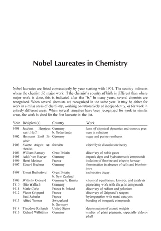 Nobel Laureates in Chemistry
Nobel laureates are listed consecutively by year starting with 1901. The country indicates
where the chemist did major work. If the chemist’s country of birth is different than where
major work is done, this is indicated after the “b.” In many years, several chemists are
recognized. When several chemists are recognized in the same year, it may be either for
work in similar areas of chemistry, working collaboratively or independently, or for work in
entirely different areas. When several laureates have been recognized for work in similar
areas, the work is cited for the ﬁrst laureate in the list.
Year Recipient(s) Country Work
1901 Jacobus Henricus
van’t Hoff
Germany
b. Netherlands
laws of chemical dynamics and osmotic pres-
sure in solutions
1902 Hermann Emil Fi-
scher
Germany sugar and purine syntheses
1903 Svante August Ar-
rhenius
Sweden electrolytic dissociation theory
1904 William Ramsay Great Britain discovery of noble gases
1905 Adolf von Baeyer Germany organic dyes and hydroaromatic compounds
1906 Henri Moissan France isolation of ﬂuorine and electric furnace
1907 Eduard Buchner Germany fermentation in absence of cells and biochem-
istry
1908 Ernest Rutherford Great Britain
b. New Zealand
radioactive decay
1909 Wilhelm Ostwald Germany b. Russia chemical equilibrium, kinetics, and catalysis
1910 Otto Wallach Germany pioneering work with alicyclic compounds
1911 Marie Curie France b. Poland discovery of radium and polonium
1912 Victor Grignard France discovery of Grignard’s reagent
Paul Sabatier France hydrogenation with metal catalysts
1913 Alfred Werner Switzerland
b. Germany
bonding of inorganic compounds
1914 Theodore Richards United States determination of atomic weights
1915 Richard Willstätter Germany studies of plant pigments, especially chloro-
phyll
 