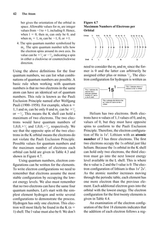 42 The Atom
ber gives the orientation of the orbital in
space. Allowable values for ml
are integer
values from l to 1, including 0. Hence,
when l  0, then ml
can only be 0, and
when ml
 1, ml
can be 1, 0, or 1.
4. The spin quantum number symbolized by
ms
. The spin quantum number tells how
the electron spins around its own axis. Its
value can be 1
⁄2
or 1
⁄2
, indicating a spin
in either a clockwise or counterclockwise
direction.
Using the above deﬁnitions for the four
quantum numbers, we can list what combi-
nations of quantum numbers are possible. A
basic rule when working with quantum
numbers is that no two electrons in the same
atom can have an identical set of quantum
numbers. This rule is known as the Pauli
Exclusion Principle named after Wolfgang
Pauli (1900–1958). For example, when n 
1, l and ml
can be only 0 and ms
can be 1
⁄2
or 1
⁄2
. This means the K shell can hold a
maximum of two electrons. The two elec-
trons would have quantum numbers of
1,0,0,1
⁄2
and 1,0,0,1
⁄2
, respectively. We
see that the opposite spin of the two elec-
trons in the K orbital means the electrons do
not violate the Pauli Exclusion Principle.
Possible values for quantum numbers and
the maximum number of electrons each
orbital can hold are given in Table 4.3 and
shown in Figure 4.7.
Using quantum numbers, electron con-
ﬁgurations can be written for the elements.
To write electron conﬁgurations we need to
remember that electrons assume the most
stable conﬁguration by occupying the low-
est energy levels. We also must remember
that no two electrons can have the same four
quantum numbers. Let’s start with the sim-
plest element hydrogen and write several
conﬁgurations to demonstrate the process.
Hydrogen has only one electron. This elec-
tron will most likely be found in the K (n 
1) shell. The l value must also be 0. We don’t
need to consider the ml
and ms
since the for-
mer is 0 and the latter can arbitrarily be
assigned either plus or minus 1
/2
. The elec-
tron conﬁguration for hydrogen is written as
Helium has two electrons. Both elec-
trons have n values of 1, l values of 0, and ml
values of 0, but they must have opposite
spins to conform to the Pauli Exclusion
Principle. Therefore, the electron conﬁgura-
tion of He is 1s2
. Lithium with an atomic
number of 3 has three electrons. The ﬁrst
two electrons occupy the 1s orbital just like
helium. Because the 1s orbital in the K shell
can hold only two electrons, the third elec-
tron must go into the next lowest energy
level available in the L shell. This is where
the n value is 2 and the l value is 0. The elec-
tron conﬁguration of lithium is thus 1s2
2s1
.
As the atomic number increases moving
through the periodic table, each element has
one more electron than the previous ele-
ment. Each additional electron goes into the
orbital with the lowest energy. The electron
conﬁguration for the ﬁrst twenty elements is
given in Table 4.4.
An examination of the electron conﬁg-
uration of the ﬁrst 18 elements indicates that
the addition of each electron follows a reg-
Figure 4.7
Maximum Numbers of Electrons per
Orbital
 