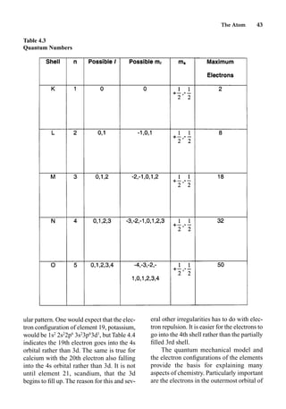 The Atom 43
ular pattern. One would expect that the elec-
tron conﬁguration of element 19, potassium,
would be 1s2
2s2
2p6
3s2
3p6
3d1
, but Table 4.4
indicates the 19th electron goes into the 4s
orbital rather than 3d. The same is true for
calcium with the 20th electron also falling
into the 4s orbital rather than 3d. It is not
until element 21, scandium, that the 3d
begins to ﬁll up. The reason for this and sev-
eral other irregularities has to do with elec-
tron repulsion. It is easier for the electrons to
go into the 4th shell rather than the partially
ﬁlled 3rd shell.
The quantum mechanical model and
the electron conﬁgurations of the elements
provide the basis for explaining many
aspects of chemistry. Particularly important
are the electrons in the outermost orbital of
Table 4.3
Quantum Numbers
 