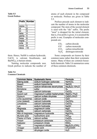 Atoms Combined 53
them. Hence, NaOH is sodium hydroxide,
CaCO3
is calcium bicarbonate, and
Ba(NO3
)2
is barium nitrate.
Naming molecular compounds uses
Greek preﬁxes to indicate the number of
atoms of each element in the compound
or molecule. Preﬁxes are given in Table
5.5.
Preﬁxes precede each element to indi-
cate the number of atoms in the molecular
compound. The stem of the second element
is used with the “ide” suffix. The preﬁx
“mon” is dropped for the initial element,
that is, if no preﬁx is given, it is assumed the
preﬁx is one. Examples of molecular com-
pounds are:
CO2
carbon dioxide
CO carbon monoxide
CCl4
carbon tetrachloride
N2
O4
dinitrogen tetroxide
Some compounds are known by their
common name rather than their systematic
names. Many of these are common house-
hold chemicals. Table 5.6 summarizes some
of these common chemicals.
Table 5.5
Greek Preﬁxes
Table 5.6
Common Chemicals
 