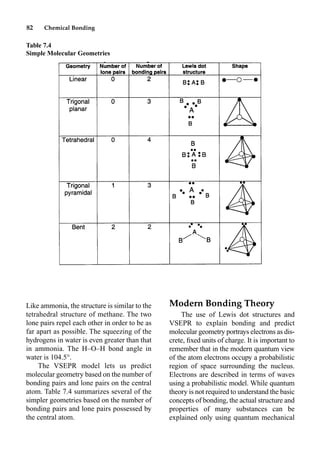 82 Chemical Bonding
Like ammonia, the structure is similar to the
tetrahedral structure of methane. The two
lone pairs repel each other in order to be as
far apart as possible. The squeezing of the
hydrogens in water is even greater than that
in ammonia. The H–O–H bond angle in
water is 104.5°.
The VSEPR model lets us predict
molecular geometry based on the number of
bonding pairs and lone pairs on the central
atom. Table 7.4 summarizes several of the
simpler geometries based on the number of
bonding pairs and lone pairs possessed by
the central atom.
Modern Bonding Theory
The use of Lewis dot structures and
VSEPR to explain bonding and predict
molecular geometry portrays electrons as dis-
crete, ﬁxed units of charge. It is important to
remember that in the modern quantum view
of the atom electrons occupy a probabilistic
region of space surrounding the nucleus.
Electrons are described in terms of waves
using a probabilistic model. While quantum
theory is not required to understand the basic
concepts of bonding, the actual structure and
properties of many substances can be
explained only using quantum mechanical
Table 7.4
Simple Molecular Geometries
 