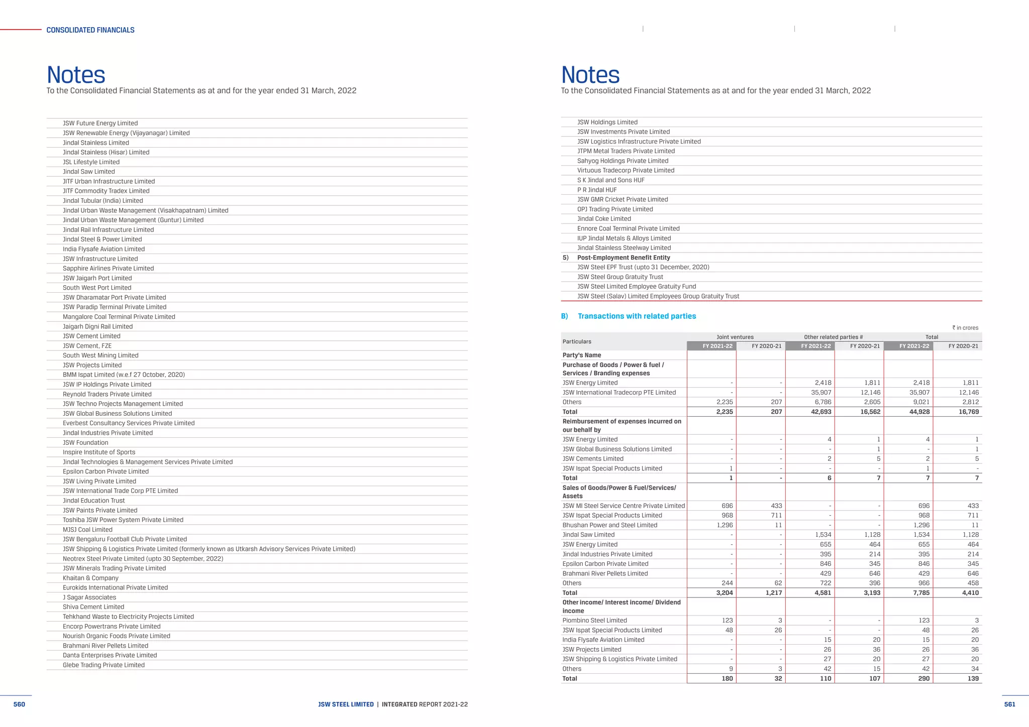 JSW-Steel-IR-2022.pdf