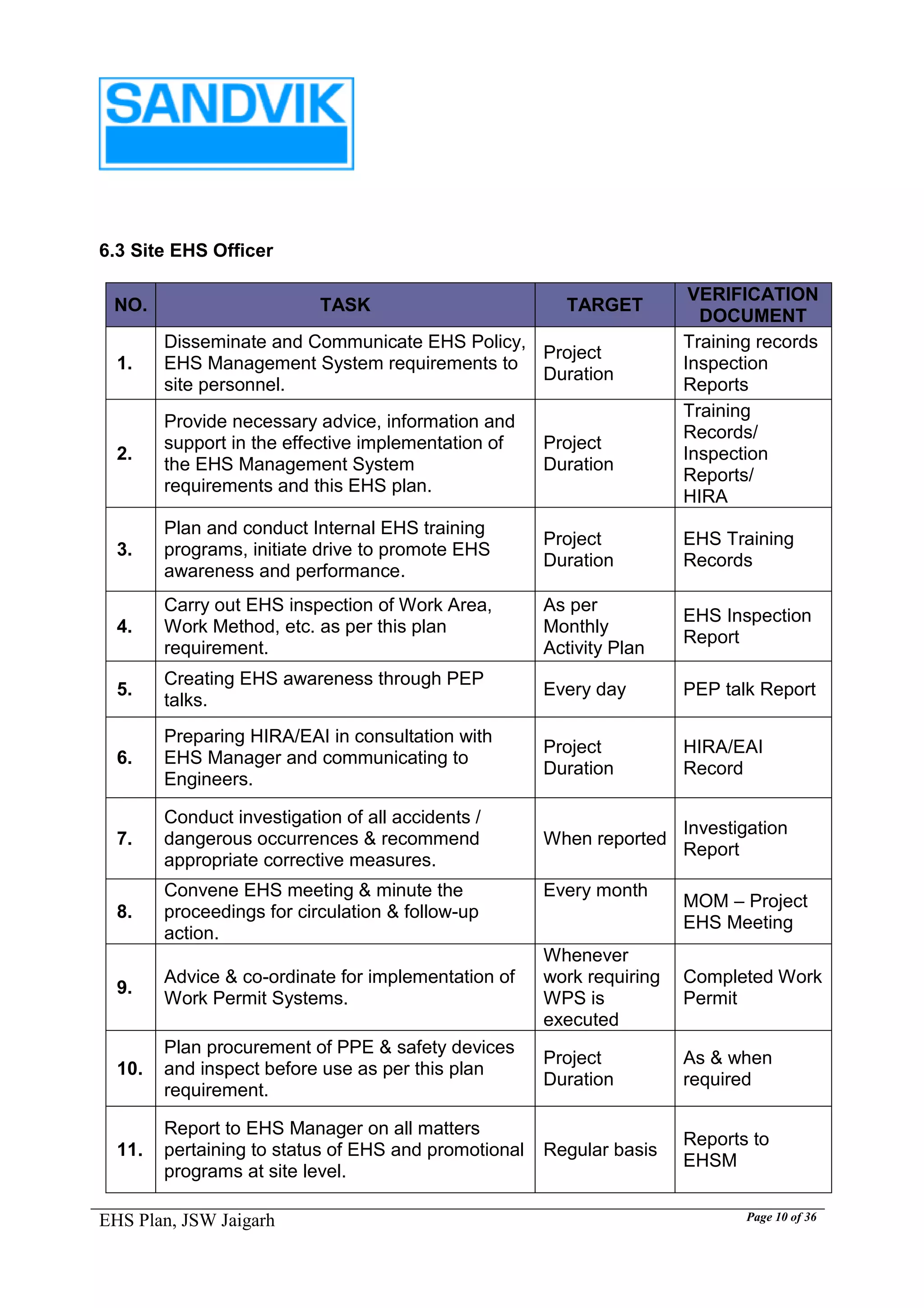 Project EHS Plan | PDF