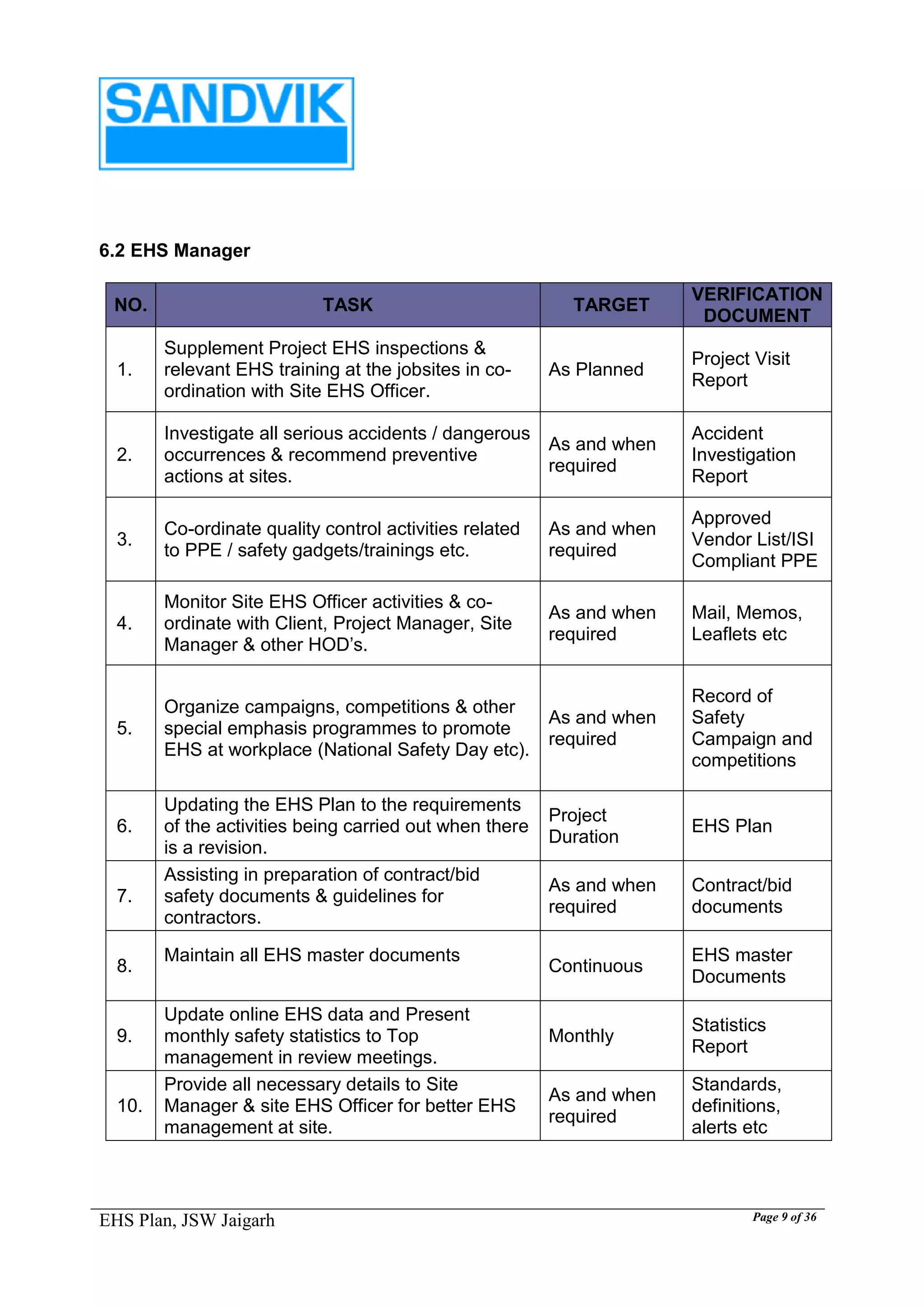 Project EHS Plan | PDF