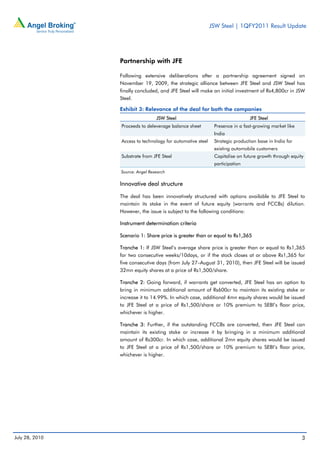 JSW Steel | 1QFY2011 Result Update




                Partnership with JFE

                Following extensive deliberations after a partnership agreement signed on
                November 19, 2009, the strategic alliance between JFE Steel and JSW Steel has
                finally concluded, and JFE Steel will make an initial investment of Rs4,800cr in JSW
                Steel.

                Exhibit 3: Relevance of the deal for both the companies
                                 JSW Steel                                    JFE Steel
                Proceeds to deleverage balance sheet         Presence in a fast-growing market like
                                                             India
                Access to technology for automotive steel    Strategic production base in India for
                                                             existing automobile customers
                Substrate from JFE Steel                     Capitalise on future growth through equity
                                                             participation
                Source: Angel Research

                Innovative deal structure

                The deal has been innovatively structured with options available to JFE Steel to
                maintain its stake in the event of future equity (warrants and FCCBs) dilution.
                However, the issue is subject to the following conditions:

                Instrument determination criteria

                Scenario 1: Share price is greater than or equal to Rs1,365

                Tranche 1: If JSW Steel’s average share price is greater than or equal to Rs1,365
                for two consecutive weeks/10days, or if the stock closes at or above Rs1,365 for
                five consecutive days (from July 27–August 31, 2010), then JFE Steel will be issued
                32mn equity shares at a price of Rs1,500/share.

                Tranche 2: Going forward, if warrants get converted, JFE Steel has an option to
                bring in minimum additional amount of Rs600cr to maintain its existing stake or
                increase it to 14.99%. In which case, additional 4mn equity shares would be issued
                to JFE Steel at a price of Rs1,500/share or 10% premium to SEBI’s floor price,
                whichever is higher.

                Tranche 3: Further, if the outstanding FCCBs are converted, then JFE Steel can
                maintain its existing stake or increase it by bringing in a minimum additional
                amount of Rs300cr. In which case, additional 2mn equity shares would be issued
                to JFE Steel at a price of Rs1,500/share or 10% premium to SEBI’s floor price,
                whichever is higher.




July 28, 2010                                                                                         3
 