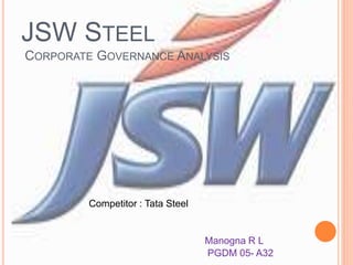 JSW STEEL
CORPORATE GOVERNANCE ANALYSIS
Competitor : Tata Steel
Manogna R L
PGDM 05- A32
 