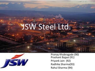 JSW Steel Ltd..

        Pranay Khobragade (90)
        Prashant Bajpai (91)
        Priyank Jain (92)
        Radhika Sharma(93)
        Rahul Sharma (94)
 