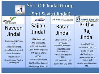 Shri. O.P.Jindal Group
                          (Smt.Savitri Jindal)

                            Sajjan                   Ratan                    Prithvi
Naveen
                            Jindal                   Jindal                     Raj
 Jindal
-Jindal Steel & Power
                            -JSW Steel Ltd.        -JSW Stainless Ltd.
                                                                              Jindal
          Ltd.             -JSW Energy Ltd.             -PT Jindal             -Jindal SAW ltd.
                          -JSW Holdings Ltd.       Stainless,Indonesia
  -Jindal Power Ltd.                                                        -Jindal SAW USA,LLC
                         -JSW Infra & Logistics     -Jindal Stainless
-Jindal Petroleum Ltd.                                                         -Jindal ITF Ltd.
                                                      Steelway Ltd.
 -Jindal Bolivia Ltd.     -JSW Salem Works
                                                  -Jindal Architecture         -SV Trading Ltd.
   -Jindal Cement               -JPOCL                     Ltd.              -Hexa Securities &
-Jindal Power Trading    -JSOFT Solutions Ltd.     -JSS Steelitalia Ltd.        Finance Ltd.
    Company Ltd.         -JSW Building Systems                              -Jindal Metal & Alloys
                                                  -Parivartan City Infra.
                         -JSW Bengal Steel Ltd.                                      Ltd.
 