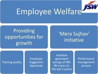 Employee Welfare

     Providing
                                     'Mera Sujhav'
  opportunities for
                                       initiative
      growth

                                    Initiative
                   Employee        generated        Performance
Training quality   Suggestion    savings of INR.    management
                   Appraisals     80 crores (in       process
                                the last 5 years)
 