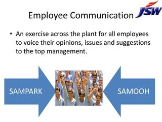 Employee Communication
• An exercise across the plant for all employees
  to voice their opinions, issues and suggestions
  to the top management.




SAMPARK                              SAMOOH
 