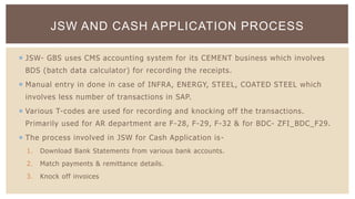 JSW- GBS uses CMS accounting system for its CEMENT business which involves
BDS (batch data calculator) for recording the receipts.
 Manual entry in done in case of INFRA, ENERGY, STEEL, COATED STEEL which
involves less number of transactions in SAP.
 Various T-codes are used for recording and knocking off the transactions.
Primarily used for AR department are F-28, F-29, F-32 & for BDC- ZFI_BDC_F29.
 The process involved in JSW for Cash Application is-
1. Download Bank Statements from various bank accounts.
2. Match payments & remittance details.
3. Knock off invoices
JSW AND CASH APPLICATION PROCESS
 
