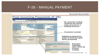 F-28 - MANUAL PAYMENT
 