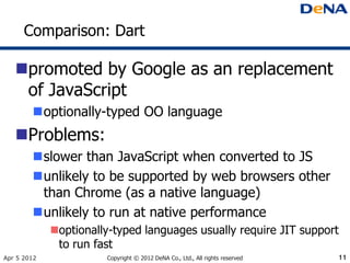 Dart Code Vs Javascript Code JSX | PPTX
