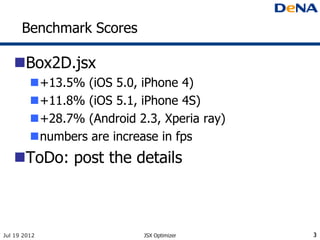 Benchmark Scores

   Box2D.jsx
         +13.5% (iOS 5.0, iPhone 4)
         +11.8% (iOS 5.1, iPhone 4S)
         +28.7% (Android 2.3, Xperia ray)
         numbers are increase in fps
   ToDo: post the details



Jul 19 2012                 JSX Optimizer    3
 