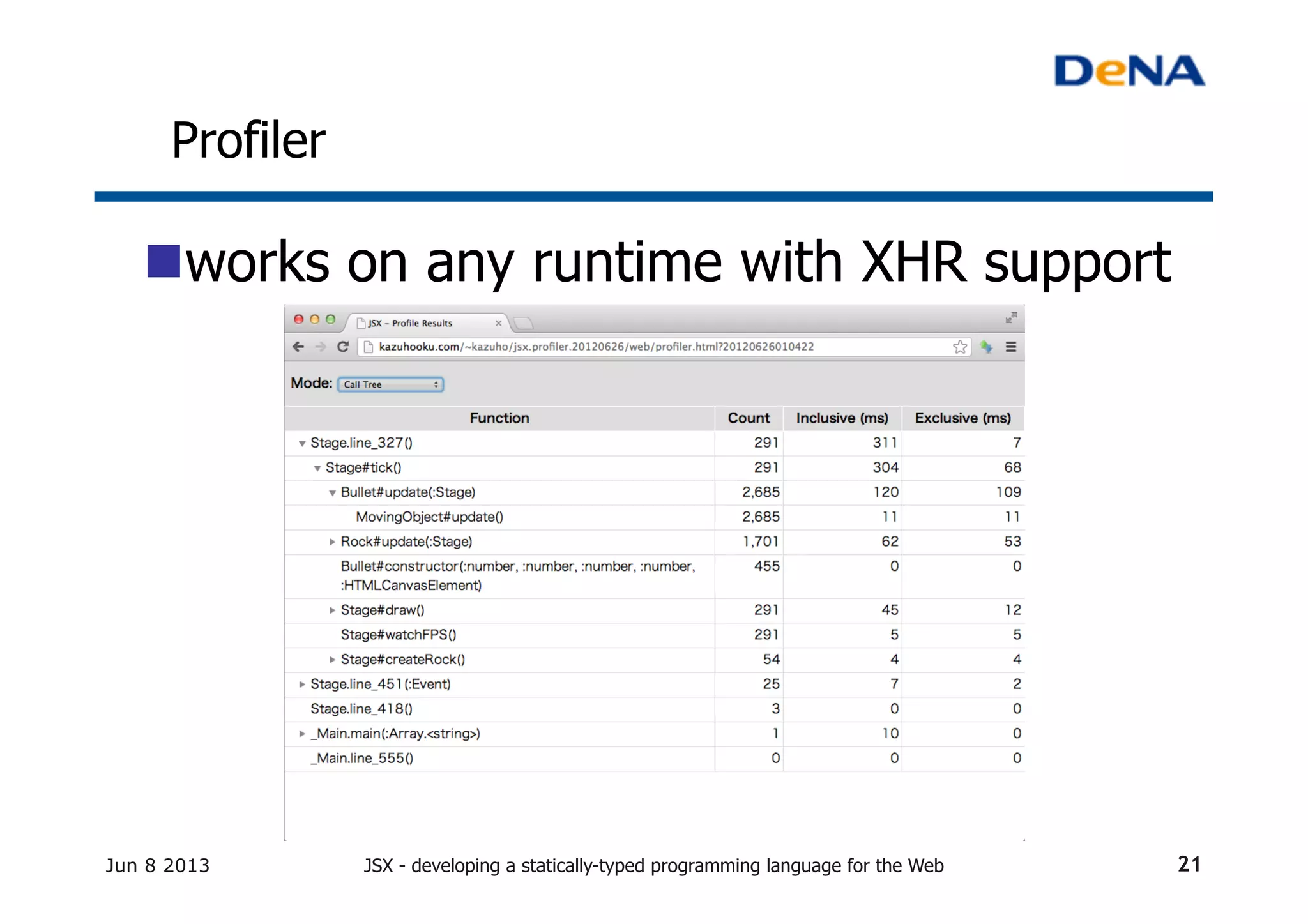 Profiler	
n works on any runtime with XHR support	
Jun 8 2013 JSX - developing a statically-typed programming language for the Web 21
 