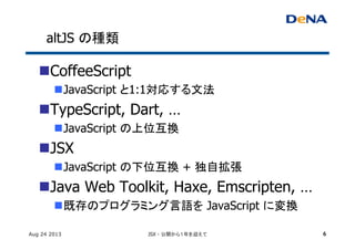 altJS の種類	
n CoffeeScript	
n JavaScript と1:1対応する文法	
n TypeScript, Dart, …
n JavaScript の上位互換	
n JSX
n JavaScript の下位互換 + 独自拡張	
n Java Web Toolkit, Haxe, Emscripten, …
n 既存のプログラミング言語を JavaScript に変換	
Aug 24 2013 JSX - 公開から１年を迎えて 6
 