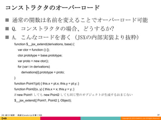 コンストラクタのオーバーロード
 通常の関数は名前を変えることでオーバーロード可能
 Q. コンストラクタの場合、どうするか?
 A. こんなコードを書く (JSXの内部実装より抜粋)
function $__jsx_extend(derivations, base) {
var ctor = function () {};
ctor.prototype = base.prototype;
var proto = new ctor();
for (var i in derivations)
derivations[i].prototype = proto;
}
function Point1(pt) { this.x = pt.x; this.y = pt.y; }
function Point2(x, y) { this.x = x; this.y = y; }
// new Point1 しても new Point2 しても同じ型のオブジェクトが生成するおまじない
$__jsx_extend([ Point1, Point2 ], Object);

JSX 速さの秘密 - 高速なJavaScriptを書く方法

17
Copyright (C) 2013 DeNA Co.,Ltd. All Rights Reserved.

 