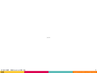 …

JSX 速さの秘密 - 高速なJavaScriptを書く方法

5
Copyright (C) 2013 DeNA Co.,Ltd. All Rights Reserved.

 