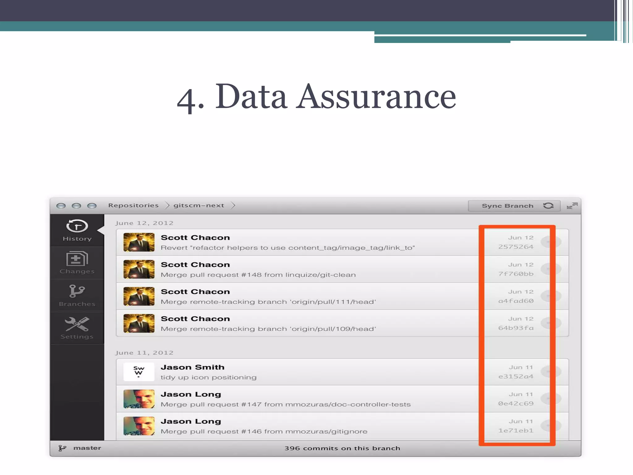 4. Data Assurance
 