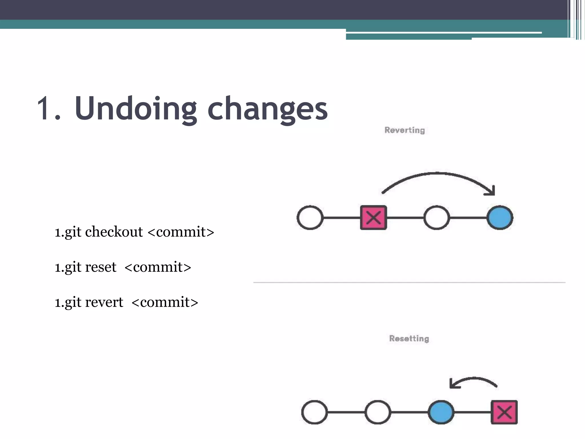 1. Undoing changes
1.git checkout <commit>
1.git reset <commit>
1.git revert <commit>
 