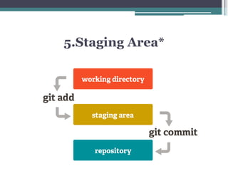 5.Staging Area*
 