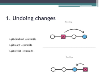 1. Undoing changes
1.git checkout <commit>
1.git reset <commit>
1.git revert <commit>
 