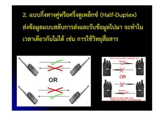 2. แบบกึ่งทางคู่หรือครึ่งดูเพล็กซ์ (Half-Duplex)ู ู
ส่งข้อมูลแบบสลับการส่งและรับข้อมูลไปมา จะทําใน
เวลาเดียวกันไม่ได้ เช่น การใช้วิทยุสื่อสาร
 