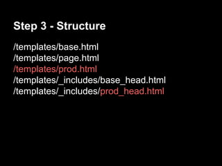 Step 3 - Structure 
/templates/base.html 
/templates/page.html 
/templates/prod.html 
/templates/_includes/base_head.html 
/templates/_includes/prod_head.html 
 