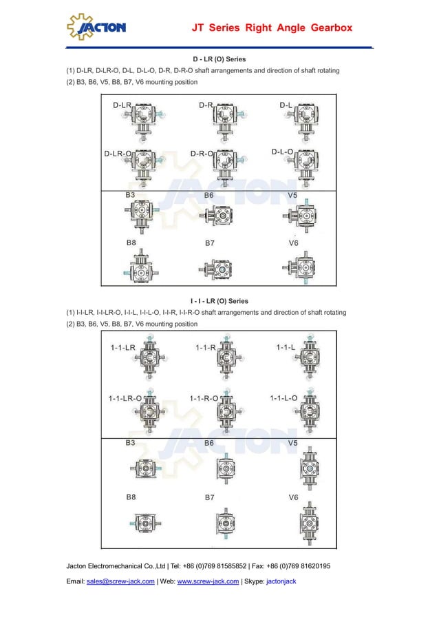 Jt15 1 to 1 ratio right angle gearbox,1 1 90 deg gear box,90 degree