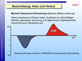 Copyright:BündnisgegenDepressione.V.
Beschreibung: Arten und VerlaufBeschreibung: Arten und Verlauf
Manisch Depressive Erkrankung (Bipolare affektive Störung):
Neben depressiven Phasen treten Zustände von übermäßiger
Aktivität, gehobener Stimmung und allgemeiner Angetriebenheit,
manchmal auch Gereiztheit auf.
Bipolare Störungen erfordern DRINGEND medikamentöse Behandlung.
 