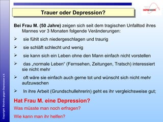 Copyright:BündnisgegenDepressione.V.
Bei Frau M. (50 Jahre) zeigen sich seit dem tragischen Unfalltod ihres
Mannes vor 3 Monaten folgende Veränderungen:
 sie fühlt sich niedergeschlagen und traurig
 sie schläft schlecht und wenig
 sie kann sich ein Leben ohne den Mann einfach nicht vorstellen
 das „normale Leben“ (Fernsehen, Zeitungen, Tratsch) interessiert
sie nicht mehr
 oft wäre sie einfach auch gerne tot und wünscht sich nicht mehr
aufzuwachen
 In ihre Arbeit (Grundschullehrerin) geht es ihr vergleichsweise gut;
Hat Frau M. eine Depression?
Trauer oder Depression?Trauer oder Depression?
Was müsste man noch erfragen?
Wie kann man ihr helfen?
 