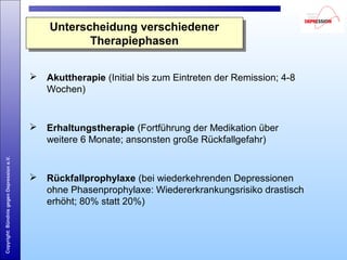 Copyright:BündnisgegenDepressione.V.
Unterscheidung verschiedener
Therapiephasen
Unterscheidung verschiedener
Therapiephasen
 Akuttherapie (Initial bis zum Eintreten der Remission; 4-8
Wochen)
 Erhaltungstherapie (Fortführung der Medikation über
weitere 6 Monate; ansonsten große Rückfallgefahr)
 Rückfallprophylaxe (bei wiederkehrenden Depressionen
ohne Phasenprophylaxe: Wiedererkrankungsrisiko drastisch
erhöht; 80% statt 20%)
 