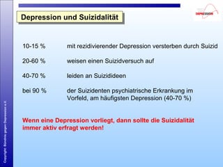 Copyright:BündnisgegenDepressione.V.
Depression und SuizidalitätDepression und Suizidalität
10-15 % mit rezidivierender Depression versterben durch Suizid
20-60 % weisen einen Suizidversuch auf
40-70 % leiden an Suizidideen
bei 90 % der Suizidenten psychiatrische Erkrankung im
Vorfeld, am häufigsten Depression (40-70 %)
Wenn eine Depression vorliegt, dann sollte die Suizidalität
immer aktiv erfragt werden!
 