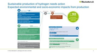 Sustainable production of hydrogen needs action
Expected environmental and socio-economic impacts from production
Dr. Roma...
