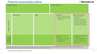 Dr. Roman Mendelevitch | Jahrestagung Öko-Institut | 22.06.2022
Potenial sustainability criteria
6
 