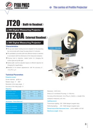 Jt20 jt20 a  profile projector  
